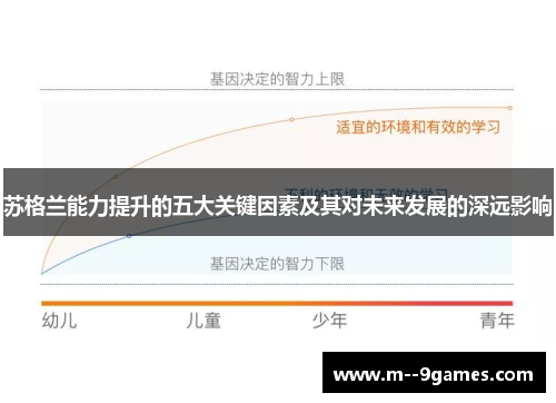 苏格兰能力提升的五大关键因素及其对未来发展的深远影响