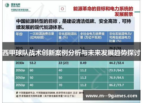 西甲球队战术创新案例分析与未来发展趋势探讨