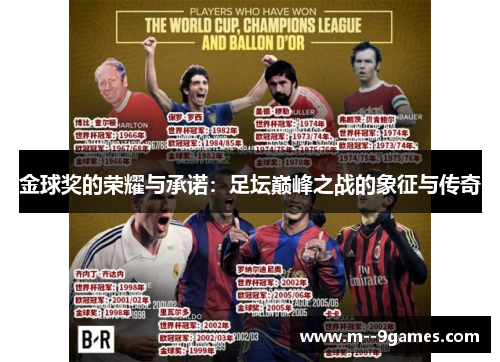 金球奖的荣耀与承诺：足坛巅峰之战的象征与传奇