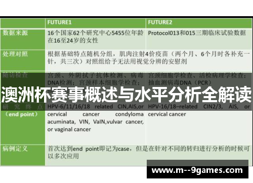 澳洲杯赛事概述与水平分析全解读 澳洲杯赛事概述与水平分析全解读
