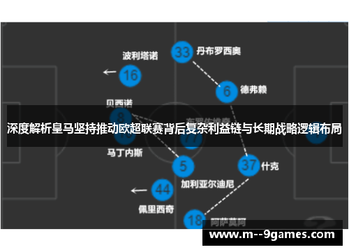深度解析皇马坚持推动欧超联赛背后复杂利益链与长期战略逻辑布局 深度解析皇马坚持推动欧超联赛背后复杂利益链与长期战略逻辑布局