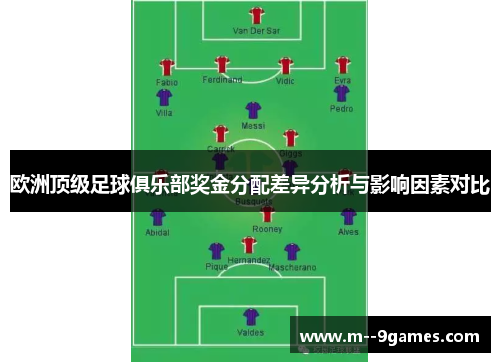 欧洲顶级足球俱乐部奖金分配差异分析与影响因素对比