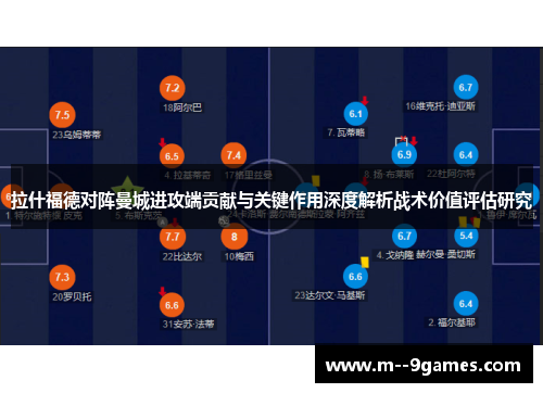 拉什福德对阵曼城进攻端贡献与关键作用深度解析战术价值评估研究 拉什福德对阵曼城进攻端贡献与关键作用深度解析战术价值评估研究
