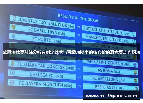 欧冠淘汰赛对阵分析在制定战术与晋级判断中的核心价值及竞赛走向预判 欧冠淘汰赛对阵分析在制定战术与晋级判断中的核心价值及竞赛走向预判
