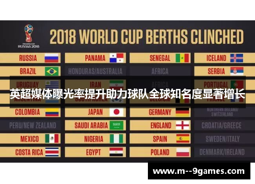 英超媒体曝光率提升助力球队全球知名度显著增长 英超媒体曝光率提升助力球队全球知名度显著增长