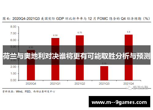 荷兰与奥地利对决谁将更有可能取胜分析与预测