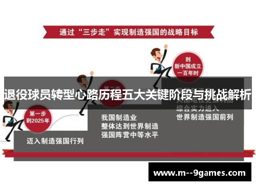 退役球员转型心路历程五大关键阶段与挑战解析
