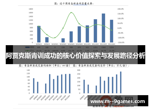 阿贾克斯青训成功的核心价值探索与发展路径分析