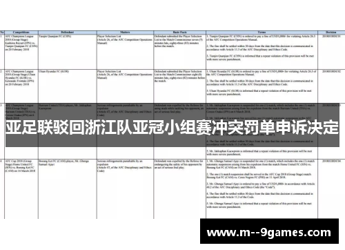 亚足联驳回浙江队亚冠小组赛冲突罚单申诉决定 亚足联驳回浙江队亚冠小组赛冲突罚单申诉决定